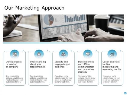 Our marketing approach ppt powerpoint presentation inspiration graphics design