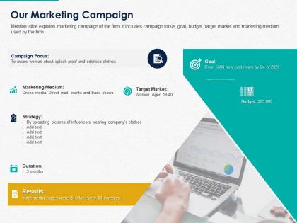 Our marketing campaign ppt powerpoint presentation slides influencers