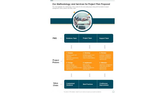 Our Methodology And Services For Project Plan Proposal One Pager Sample Example Document