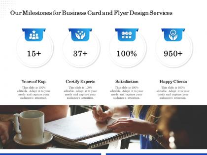 Our milestones for business card and flyer design services ppt file elements