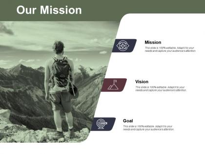 Our mission and vision ppt powerpoint presentation file example file