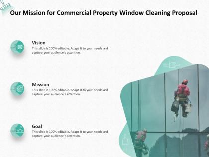 Our mission for commercial property window cleaning proposal ppt powerpoint presentation