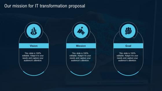Our Mission For IT Transformation Proposal Ppt Powerpoint Presentation File Graphics
