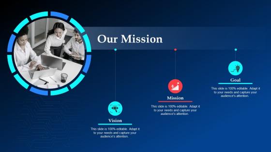 Our Mission Implementing Cyber Security Incident Management Ppt Sample