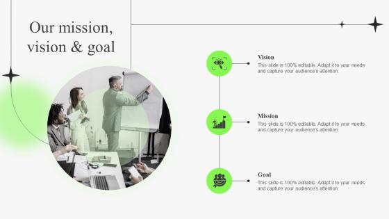Our Mission Vision And Goal Identifying Risks In Sales Management Process
