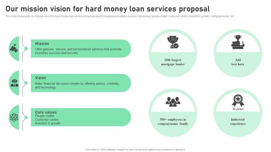 Our Mission Vision For Hard Money Loan Services Proposal Ppt Model Deck