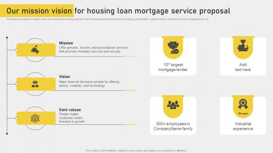 Our Mission Vision For Housing Loan Mortgage Service Proposal