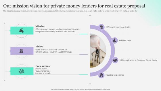 Our Mission Vision For Private Money Lenders For Real Estate Proposal Ppt Demonstration