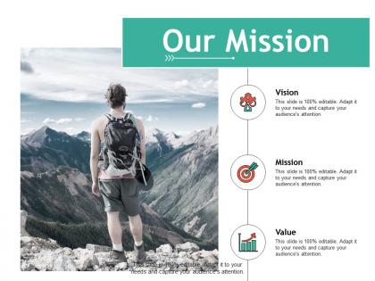 Our mission vision goal c302 ppt powerpoint presentation professional aids