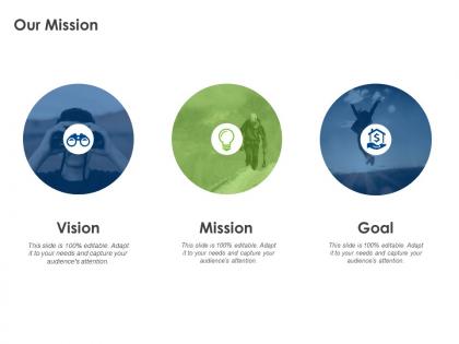 Our mission vision goal ppt powerpoint presentation infographics deck