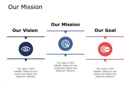 Our mission vision i63 ppt powerpoint presentation file layout ideas