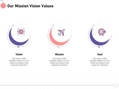 Our mission vision values m1444 ppt powerpoint presentation icon maker