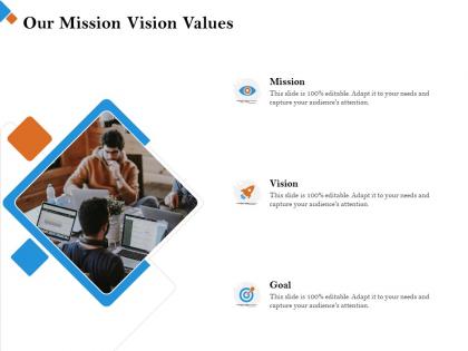 Our mission vision values m2453 ppt powerpoint presentation file guidelines