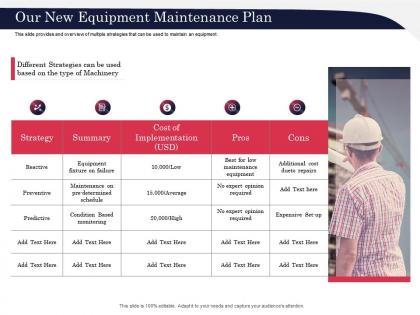 Our new equipment maintenance plan low ppt powerpoint presentation infographic