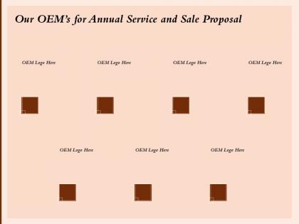 Our oems for annual service and sale proposal ppt powerpoint presentation model