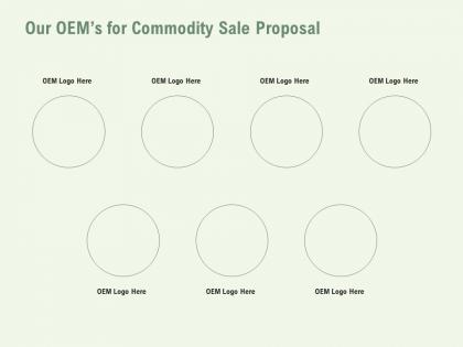 Our oems for commodity sale proposal ppt powerpoint presentation summary