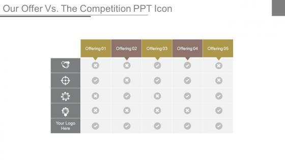 Our offer vs the competition ppt icon