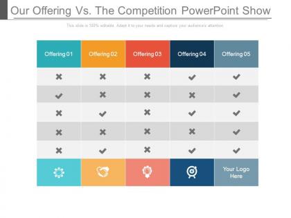 Our offering vs the competition powerpoint show