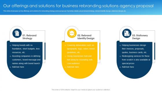 Our Offerings And Solutions For Business Rebranding Solutions Agency Proposal Ppt Microsoft