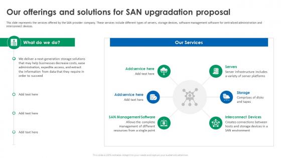 Our Offerings And Solutions For SAN Upgradation Proposal