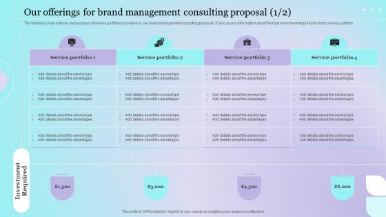 Our Offerings For Brand Management Consulting Proposal Ppt Graphics