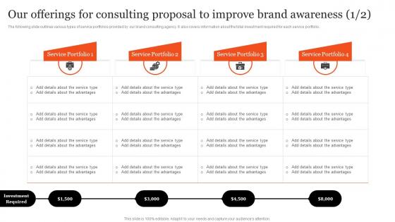 Our Offerings For Consulting Proposal To Improve Brand Awareness Ppt Icon Aids
