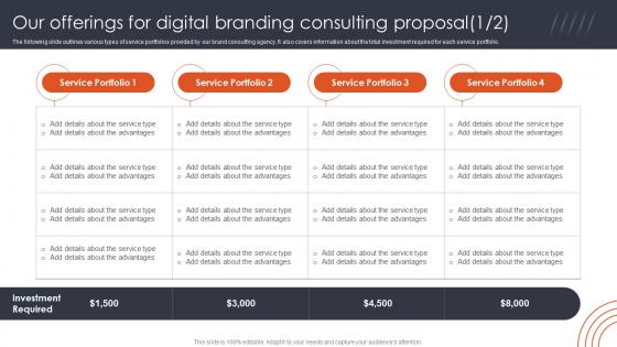 Our Offerings For Digital Branding Consulting Proposal Ppt Powerpoint Presentation Model Graphics Download