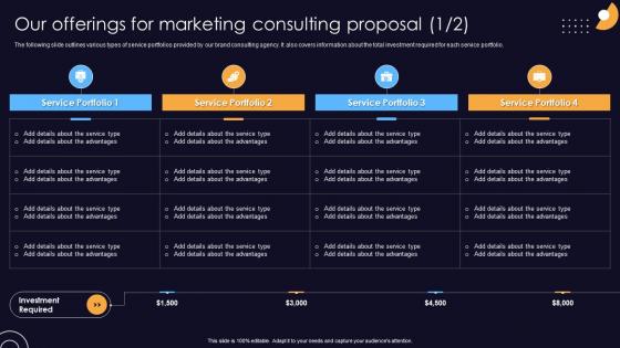 Our Offerings For Marketing Consulting Proposal Ppt Layouts Graphic Tips