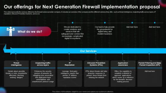 Our Offerings For Next Generation Firewall Implementation Next Generation Firewall Implementation