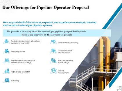 Our offerings for pipeline operator proposal ppt powerpoint presentation diagrams