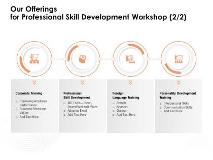 Our offerings for professional skill development workshop advance excel ppt powerpoint presentation templates