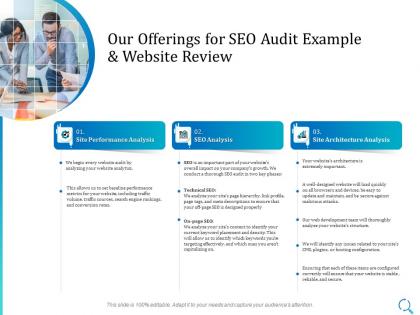Our offerings for seo audit example and website review l1432 ppt powerpoint layout