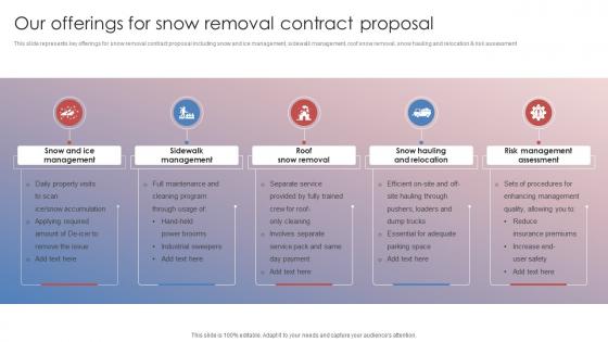 Our Offerings For Snow Removal Contract Proposal Snow Shoveling Services Proposal