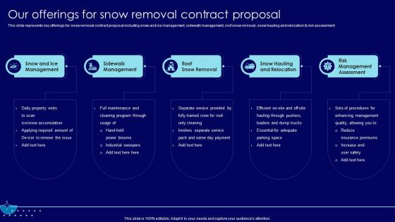 Our Offerings For Snow Removal Snow Plowing Services Contract Proposal