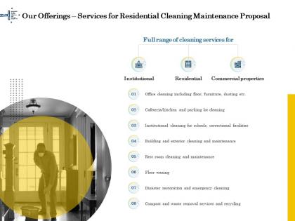 Our offerings services for residential cleaning maintenance proposal ppt file format ideas