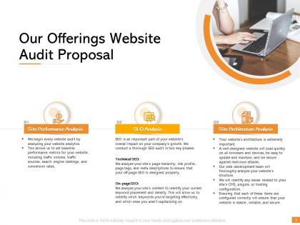 Our offerings website audit proposal ppt powerpoint presentation design templates