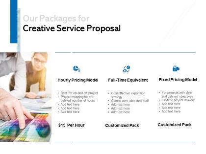 Our packages for creative service proposal ppt powerpoint presentation file rules