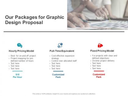 Our packages for graphic design proposal ppt powerpoint presentation icon slideshow