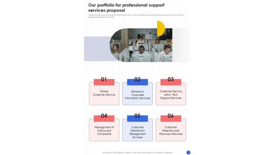Our Portfolio For Professional Support Services Proposal One Pager Sample Example Document
