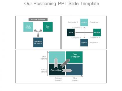 Our positioning ppt slide template