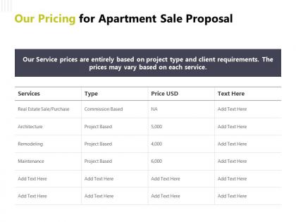 Our pricing for apartment sale proposal services ppt powerpoint presentation diagrams
