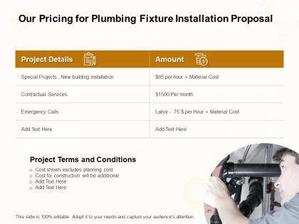 Our pricing for plumbing fixture installation proposal ppt powerpoint presentation summary