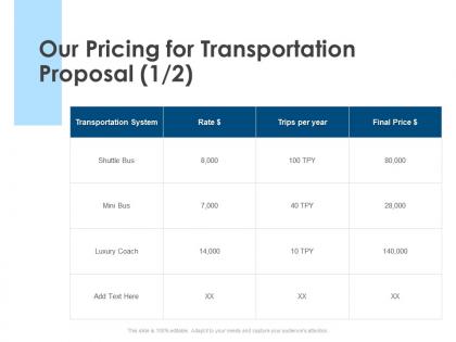 Our pricing for transportation proposal management ppt powerpoint slides maker