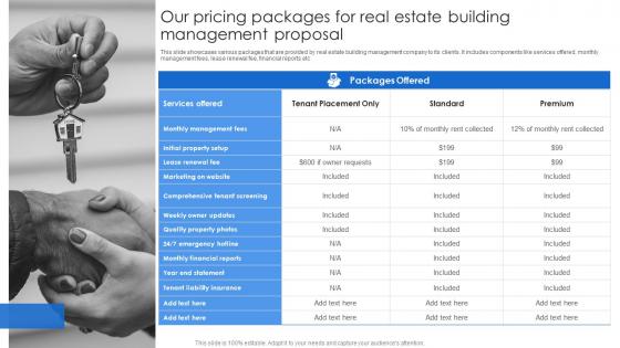 Our Pricing Packages For Real Estate Building Management Proposal Ppt File Portfolio