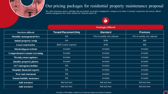 Our Pricing Packages For Residential Property Maintenance Proposal
