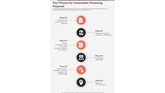Our Process For Association Financing Proposal One Pager Sample Example Document
