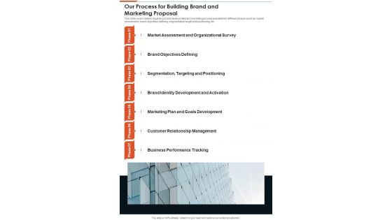 Our Process For Building Brand And Marketing Proposal One Pager Sample Example Document