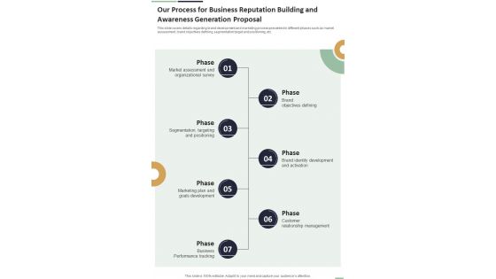 Our Process For Business Reputation Building And Awareness One Pager Sample Example Document