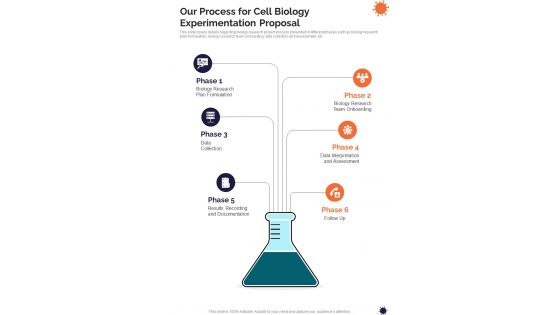 Our Process For Cell Biology Experimentation One Pager Sample Example Document