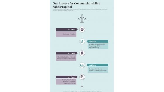 Our Process For Commercial Airline Sales Proposal One Pager Sample Example Document